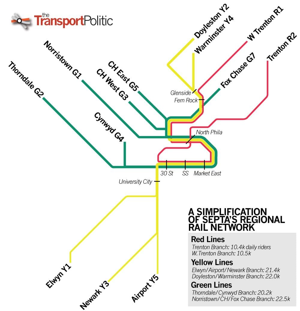 Septa vonat térkép