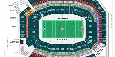 Philadelphia eagles stadion térkép
