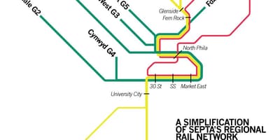 Septa vonat térkép